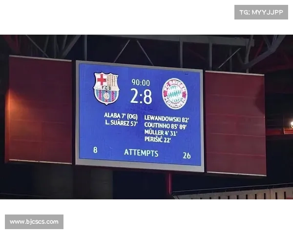 欧冠赛事级别之高堪比世界足球巅峰对决，全球瞩目赛事背后的荣耀与挑战